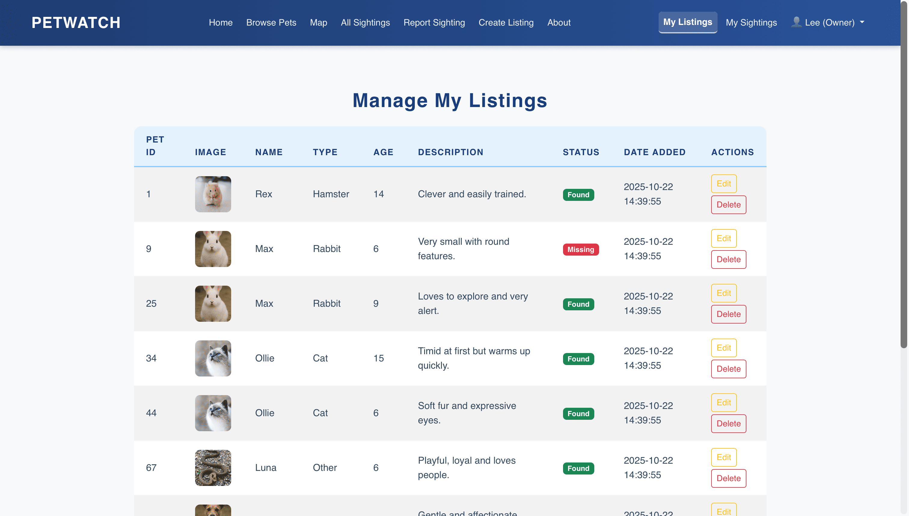 My listings table for the logged-in user