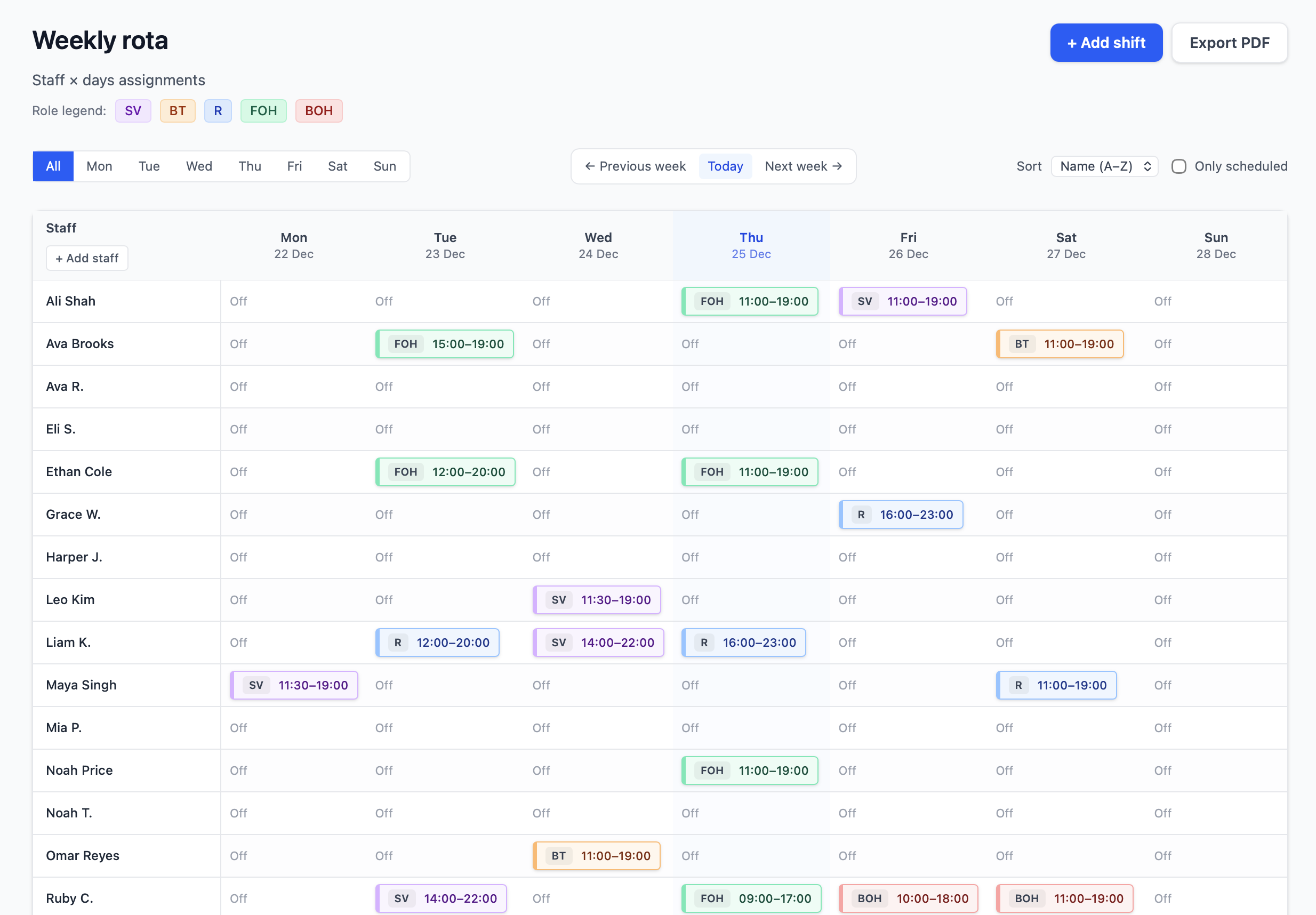 Rota — full platform overview